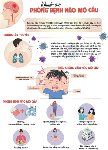Chủ động phòng, chống dịch bệnh do viêm não mô cầu